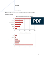 Sample Task: Writing Task One: Bar Graphs