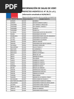 Planilla para Salas de Venta 23032017