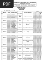 Academic Year 2016-2017 IV B.Tech I Semester Project Batches