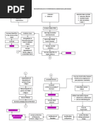 Pathophysiology of Hypertensive Cardiovascular Disease PDF