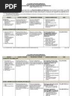 Electrical Installation and Maintenance For Grades 7to10 As of Feb.28.2014 PDF