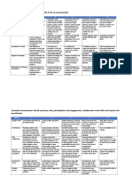 Assessment Rubric Final