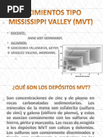 Yacimientos de Tipo Mississippi Valley