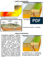 Limite de Placas. Magmatismo y Metamorfismo