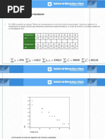 Ejercicios Resueltos Regresion