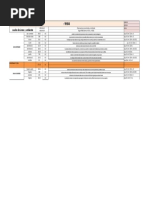 Area y Ambientes Final