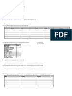 Business Impact Analysis Questionnaire