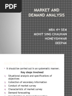 Market and Demand Analysis: Mba 4 SEM Mohit Sing Chauhan Honeyishwar Deepak