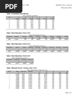 Table: Assembled Joint Masses: Tugas Sap Anstruk Yogi No 1.Sdb SAP2000 v14.0.0 - License # 08 November 2016