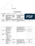 108 Ore/an - Instruire Practica - 4 Ore Teorie in Sapt. para - 6 Ore IP in Sapt. Impara