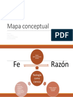 Mapa Conceptual