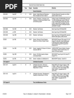 Beechcraft Service Bulletin Master Index