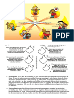 Dones Del Espiritu Santo