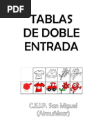 Tablas Doble Entrada Inversa Colores Beli Ss