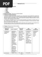 Sesiones Proyecto - 1°