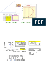 English Metric: Column Interaction Diagram Units: KG, KG-M