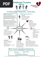 Tss Infographic 7 2015