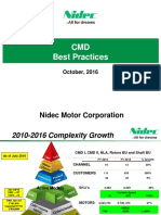 CMD Best Practices - 2016