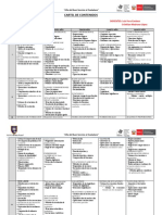 Cartel de Campos Temáticos Matematica