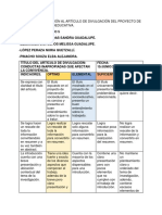 Rúbrica Del Articulo de Divulgación