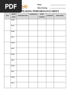 Ielts Speaking Performance Sheet: Name . Date of Joining . ........