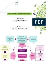 Mapa Conceptual de Capitulo N.9 PMBOK PDF