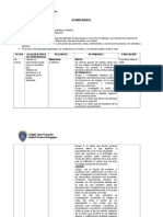 Planificacion Orientacion 8°