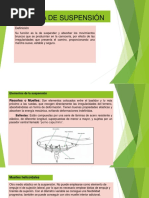 Sistema de Suspensión Diapositivas