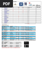 2017 CSBA Whistler Open Results