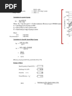 Calculation For Speed of Pump