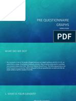 Pre Questionnaire Graphs 