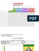 Questionnaire About Food