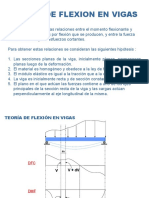 Teoria de Flexión en Vigas