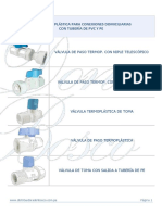 Catalogo Termoplastico PDF