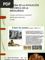 No. 1 Qi 482 Reseña de La Evolución Histórica de La Metalurgia