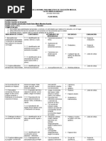 Planificacion Anual de Preprimaria Expresion Artistica
