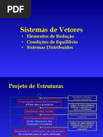 Aula 1 - Sistemas de Vetores