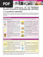 El Impacto Ambiental de Las Distintas Fuentes Energéticas de Generación Eléctrica