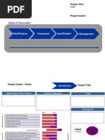 Status of The Project: Identification Framework Qualification Management