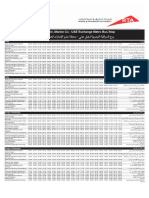 Jebel Ali Free Zone, Marine Co - Uae Exchange Metro Bus Stop »'Dc ¼$@´ - C »ÕC Μ (U Ð´ (»¬@ (- Ód Bpc »Ô@C » - C Q