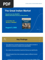 The Great Indian Market