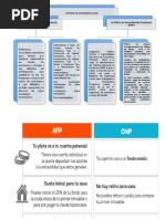 Afp Vs Onp A3