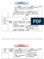 每周计划 华文