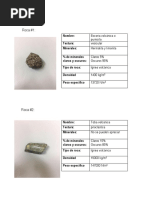 Rocas Igneas Tablas