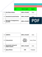 Directorio de PDC (256 Organizaciones) - 0