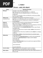 Topics For Vocabulary