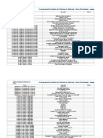 Plano de Estudos - Ciências Da Natureza e Suas Tecnologias