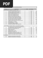 Metrado Materiales - Cotizacion