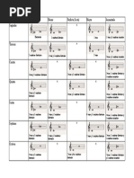 Tabla de Intervalos PDF