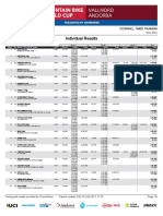 Uci Dhi Me Results TT